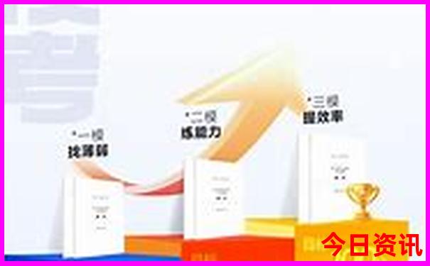 2天重庆游玩路线